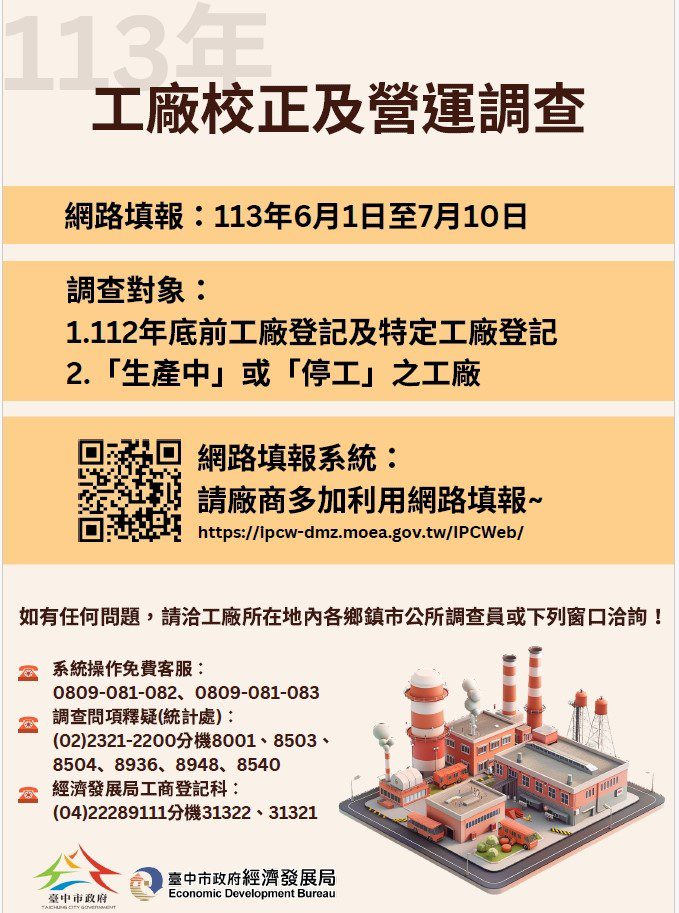 113年工廠校正及營運調查6/1啟動　中市經發局：網路填報最方便