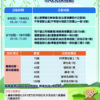 和平區回收換好禮6/5開跑！　中市環保局邀民眾參與