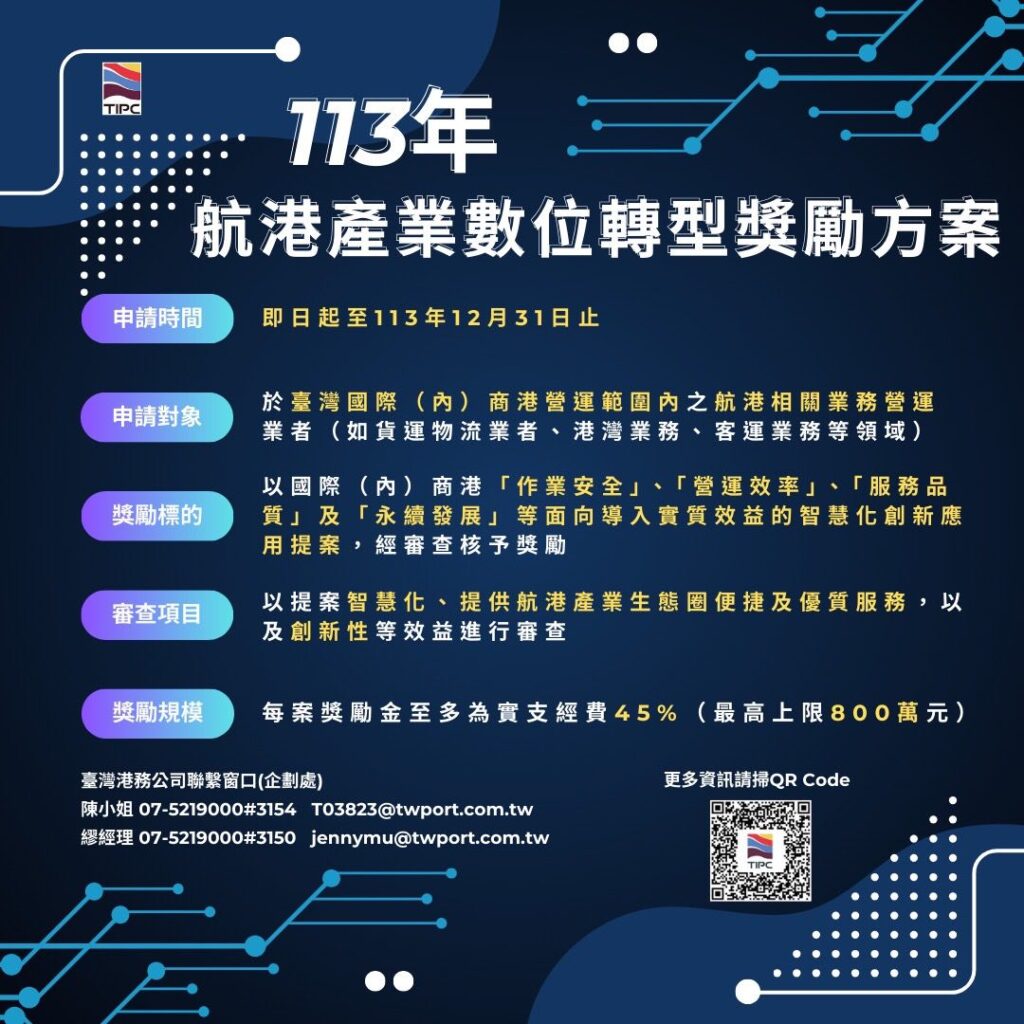 港務公司助攻航港產業數位創新-　113年單案獎勵金提高至800萬