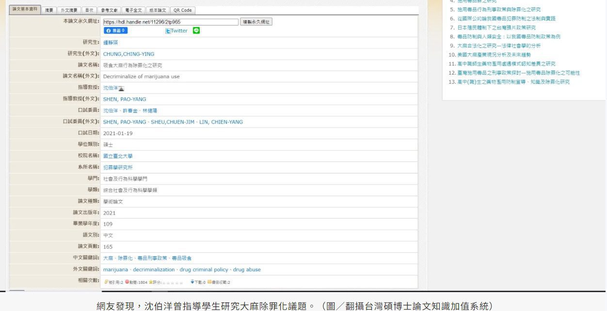 話題不斷！ptt鄉民翻出沈伯洋曾指導過研究「大麻除罪化」論文