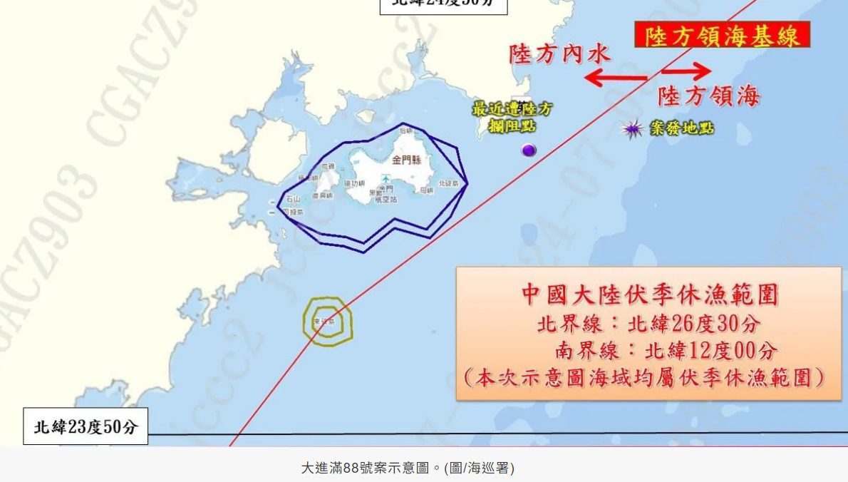 進入大陸領海　海巡署只能廣播希望釋放人船