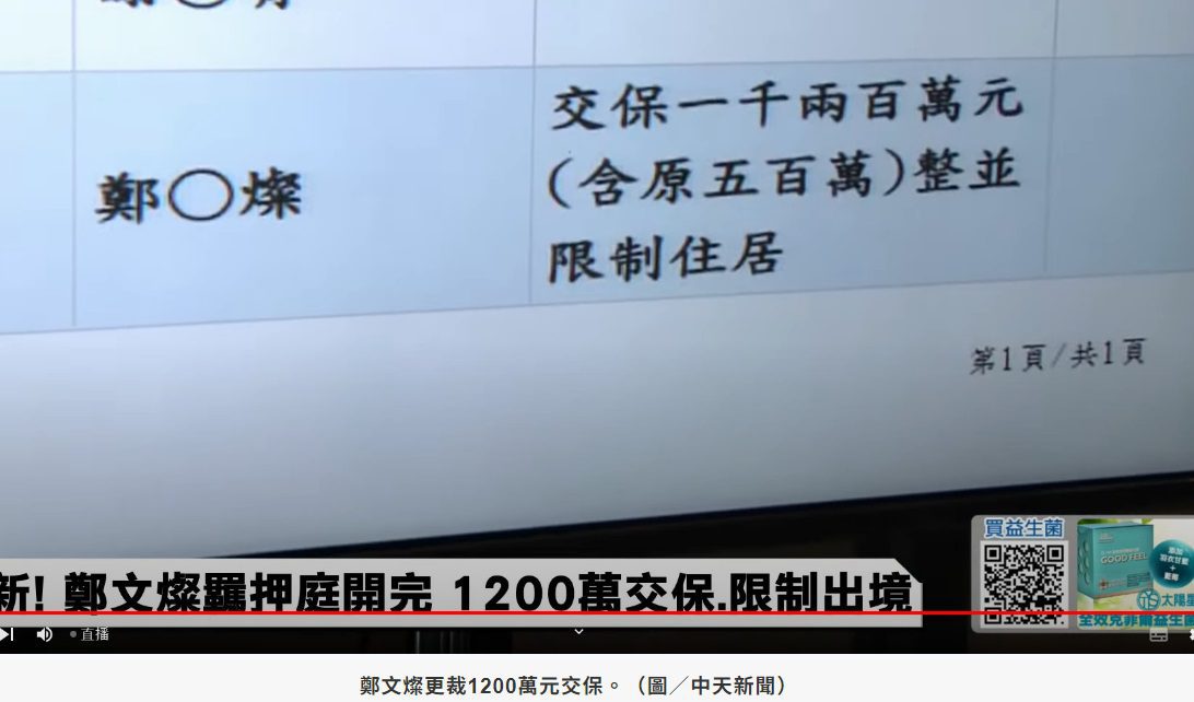 鄭文燦笑不出來了？多噴700萬元1200萬元交保　「表情凝重」快閃離開桃園地院