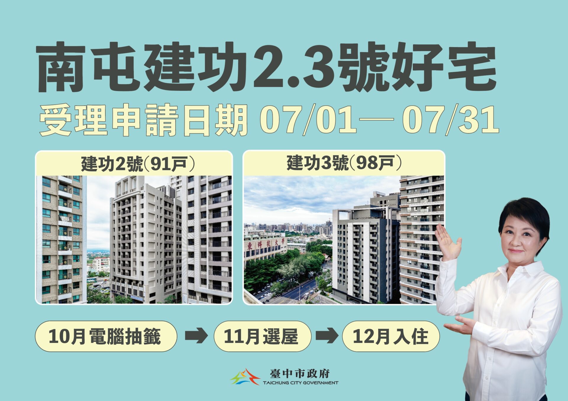 中市南屯建功2、3號好宅7/31申請截止　倒數1週請民眾把握