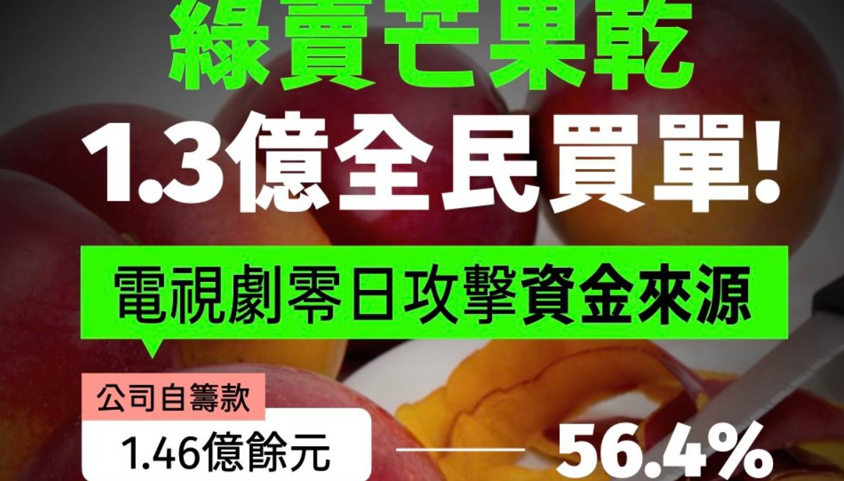 王鴻薇揪《零日攻擊》政府補助436%共1.3億元：國庫直接拿錢給民進黨認知作戰！