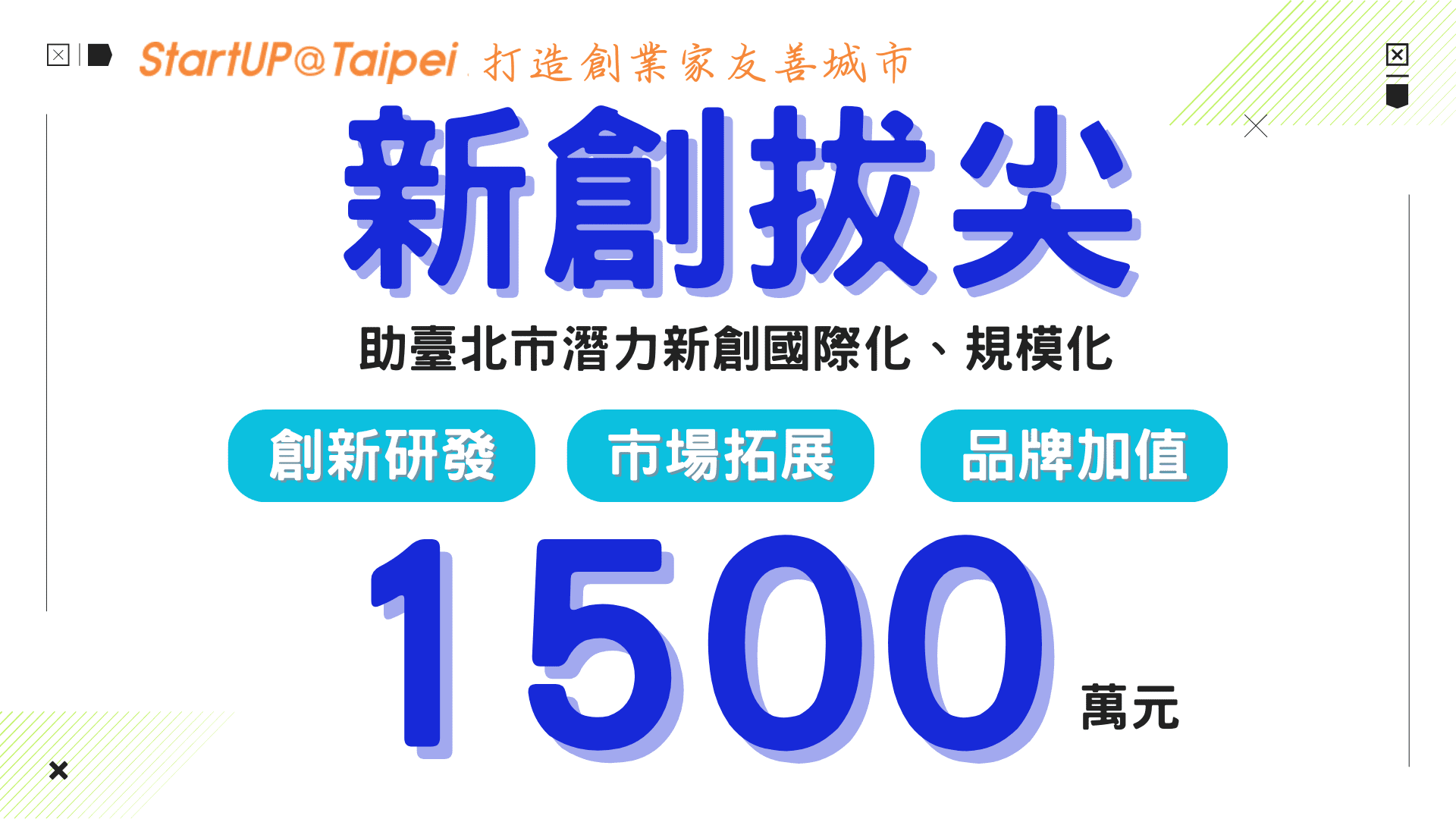 北市府助力新創明日之星　三階段補助最高1500萬元