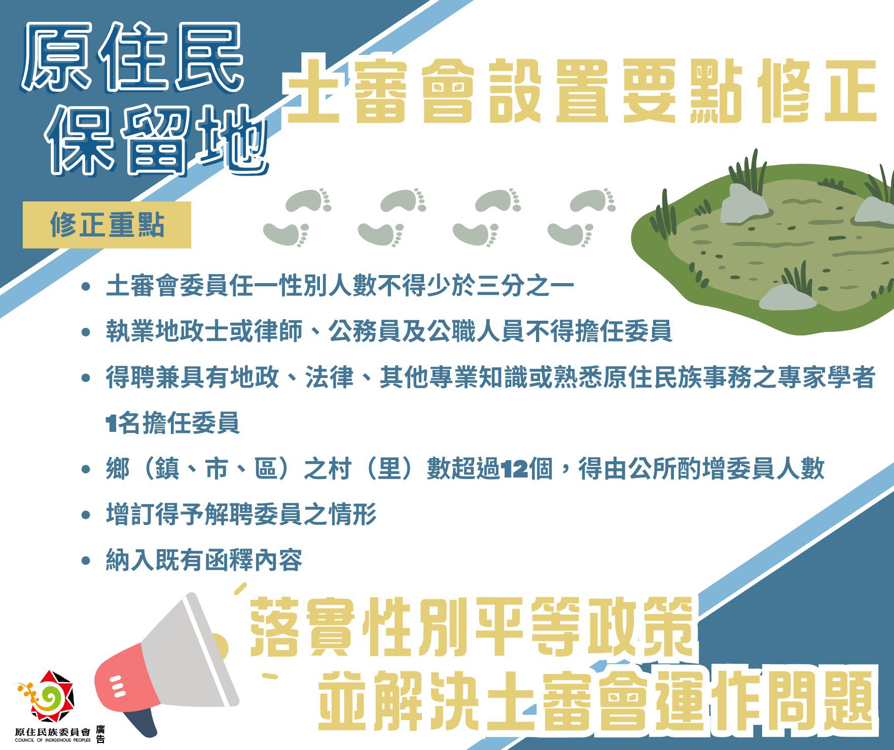 原住民保留地土審會設置要點修正　落實性別平等政策　並解決土審會運作問題