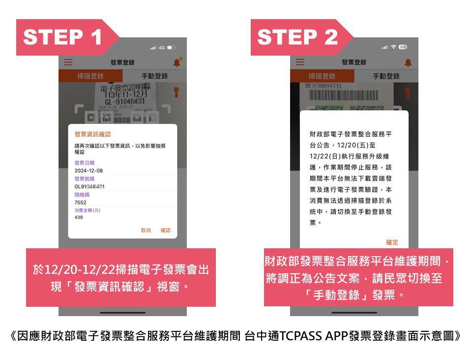因應財政部電子發票平台升級維護　中市經發局：12/20-22台中購物節消費建議手動登錄