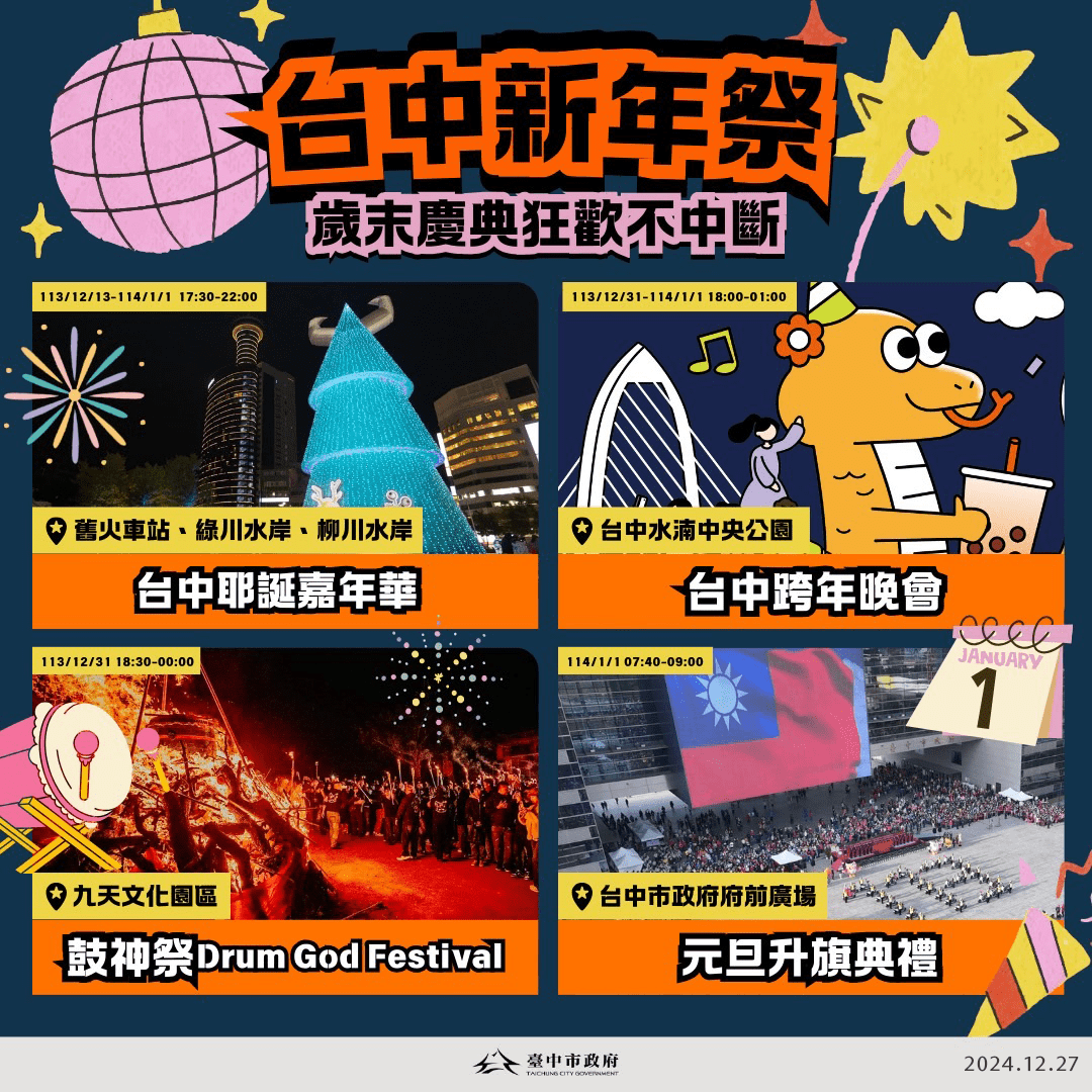 「台中新年祭」四大慶典12/13~1/1連嗨20天！新聞局長：跨年、嚐美食首選台中