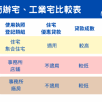 NBA明星球員也在用　科學化籃球訓練機亞洲首館在台灣
