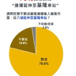 基隆市辦理勞動法令動態研習　助企業落實法規　促進多元友善就業