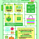 因應美國對等關稅 台中市特定工廠促進會呼籲中央修法「營運管理金及納管輔導金減半」　中市府彙整意見向中央反映