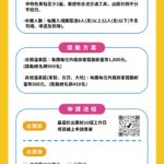 高中場完美落幕！社團事務培訓營大學場 6/21-22 等你來挑戰