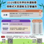 公私協力綠化橋下空間　中市建設局積極推動「台74綠指環」計畫