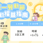 阿母的節日　高雄市小港戶政所　感恩同歡慶