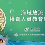 來燦坤換家電　支付就用iPASS MONEY APP綁定聯邦信用卡　最高回饋20%