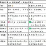 ZEPRO RUN嘉義市開跑　13國3千跑者齊聚228公園熱血參與
