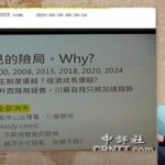 綠1周3次譴責周萬來　韓國瑜再提不用列席