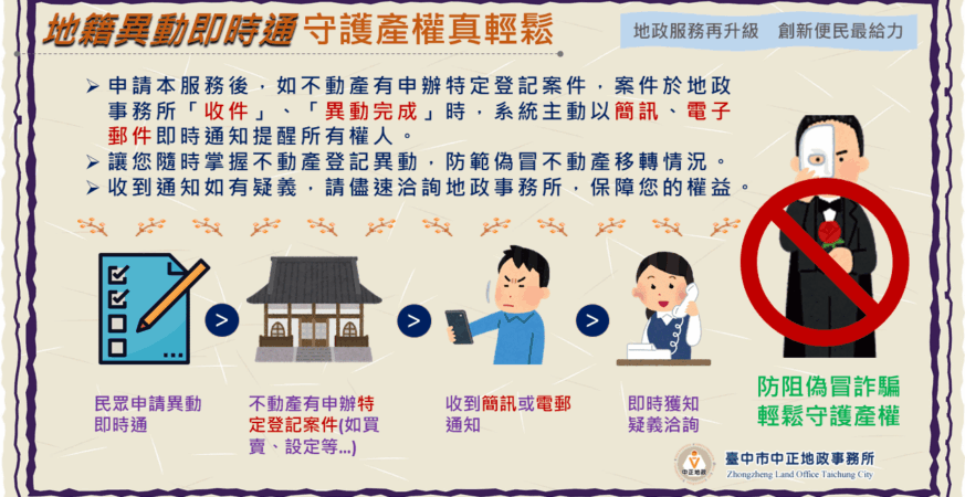 小心不動產詐騙陷阱！　中市地政局提醒善用「地籍異動即時通」即時守護民眾權利