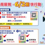 東豐快速道路再推進！ 　石岡豐勢路九房巷5/20起局部改道管制