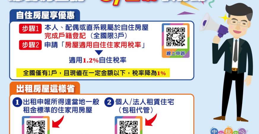 出租房屋可以享優惠稅率！　台中地稅局曝關鍵時點
