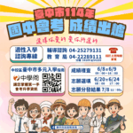 提升城鎮韌性防衛量能　中市府召訓200名備役替代役強化射擊訓練