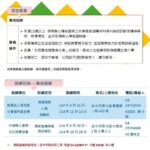 從筆尖到舌尖　故宮南院「呷飽未」書畫飲食秀等你來開箱