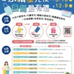 會員逛好市多中「必買魔咒」　嗨讚APP試吃訊息超便利