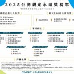 登仙境、賞生態、嚐美食！　中市觀旅局邀民眾走進大坑6號仙境步道