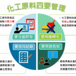 手機成癮難戒？沒想到「牠」比社工還有辦法！