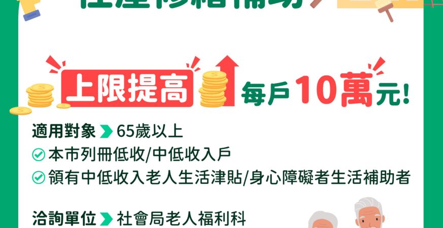 弱勢老人住屋修繕加碼補助　 7月1日起最高補助10萬元