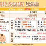 登記客家幣選一卡通 iPASS MONEY APP  最高有機會獲得1100