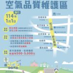 iPASS一卡通攜手 yoxi 　減碳乘車新體驗    車資享一卡通綠點8%回饋　指定減碳車亦可用一卡通綠點折抵車資