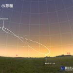 畢業季防詐不缺席　文山二分局走入校園傳遞暑期防詐觀念