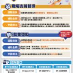 換限量好禮！　中市環保局攜手小北百貨辦高壓容器回收宣導活動7/19、10/18登場