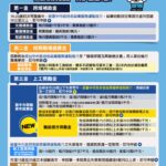 中市首惜廚師代表出爐！　將前進中區決賽角逐全國賽門票