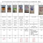 捷運5號出口秒進仙境！大安森林公園紫薇、鳥鳴環繞超療癒
