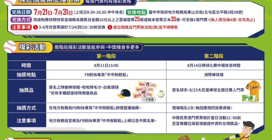 好康報報！　中市地稅局攜手中信兄弟邀您捐發票挺棒球