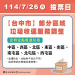 聽取地方聲音優化「一中商圈」人行動線！　中市建設局辦工作坊凝聚共識