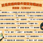 加強親子理解溝通！　中市勞工局推職涯對話工作坊