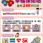 一票暢玩台北三大熱點　冰上樂園、兒童新樂園、101超值套票熱賣中