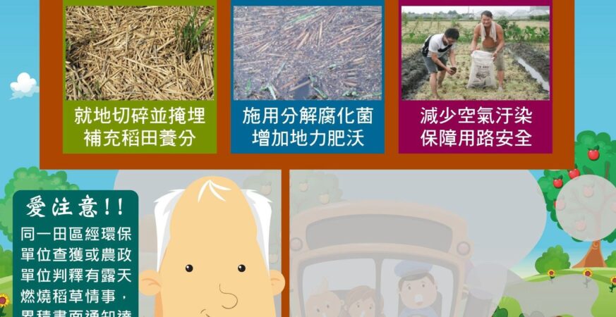 政府補助鼓勵用分解菌代替焚燒稻草　提供農田地力兼具守護環境
