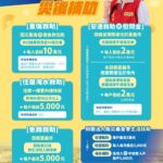 免費按摩體驗吸引民眾　基隆市府助視障按摩師開拓就業新契機