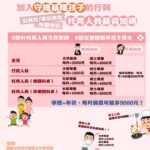 新北社會局解佩芳、八里愛心徐麒晏　分獲新北模範公務員、績優人員表揚　
