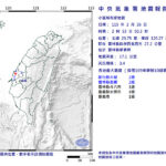 美俄烏下輪遊行前白宮：川普與澤倫斯基通話聯繫