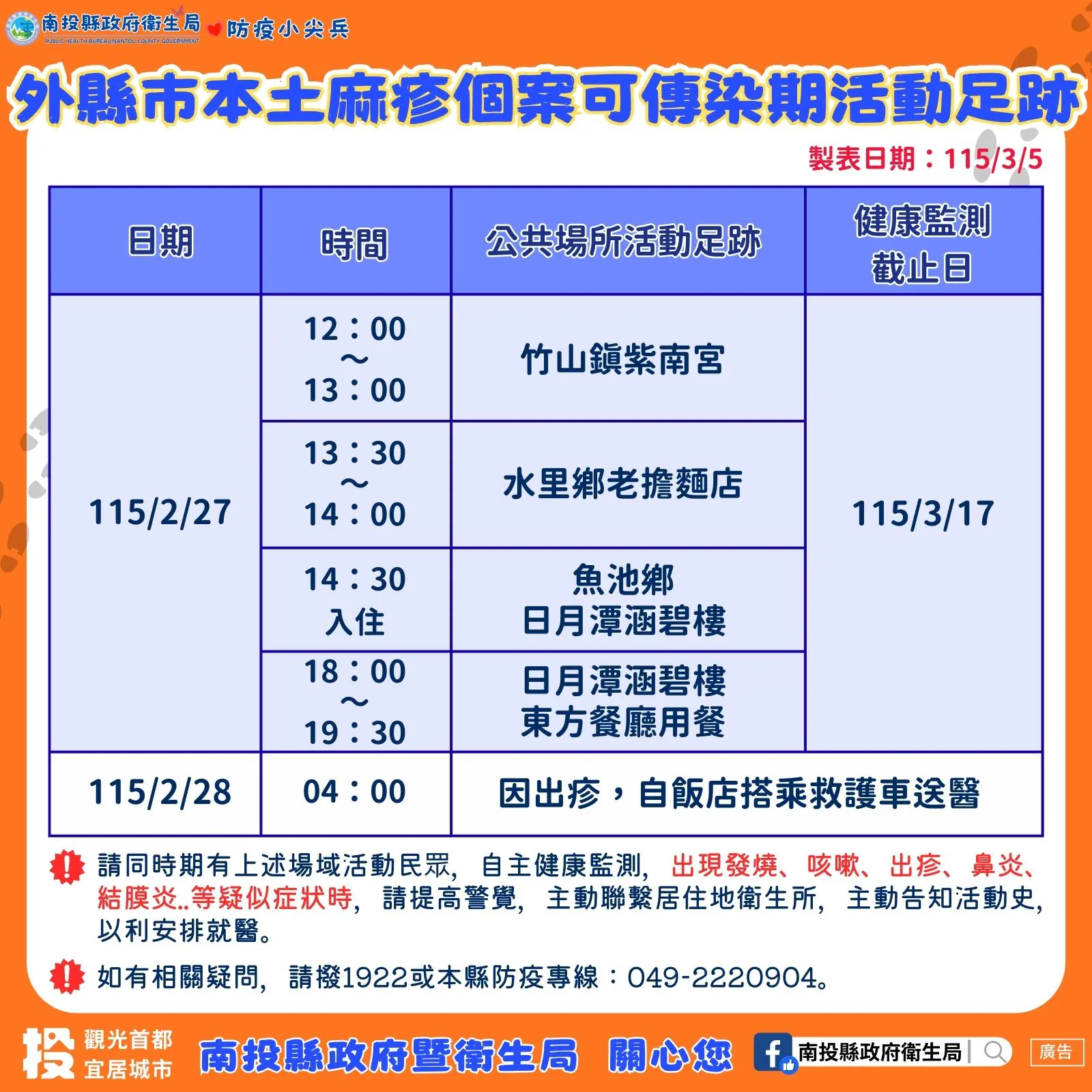 外縣市麻疹確診個案曾於南投縣活動-　衛生局呼籲民眾如有疑似症狀　請儘速就醫並告知活動史