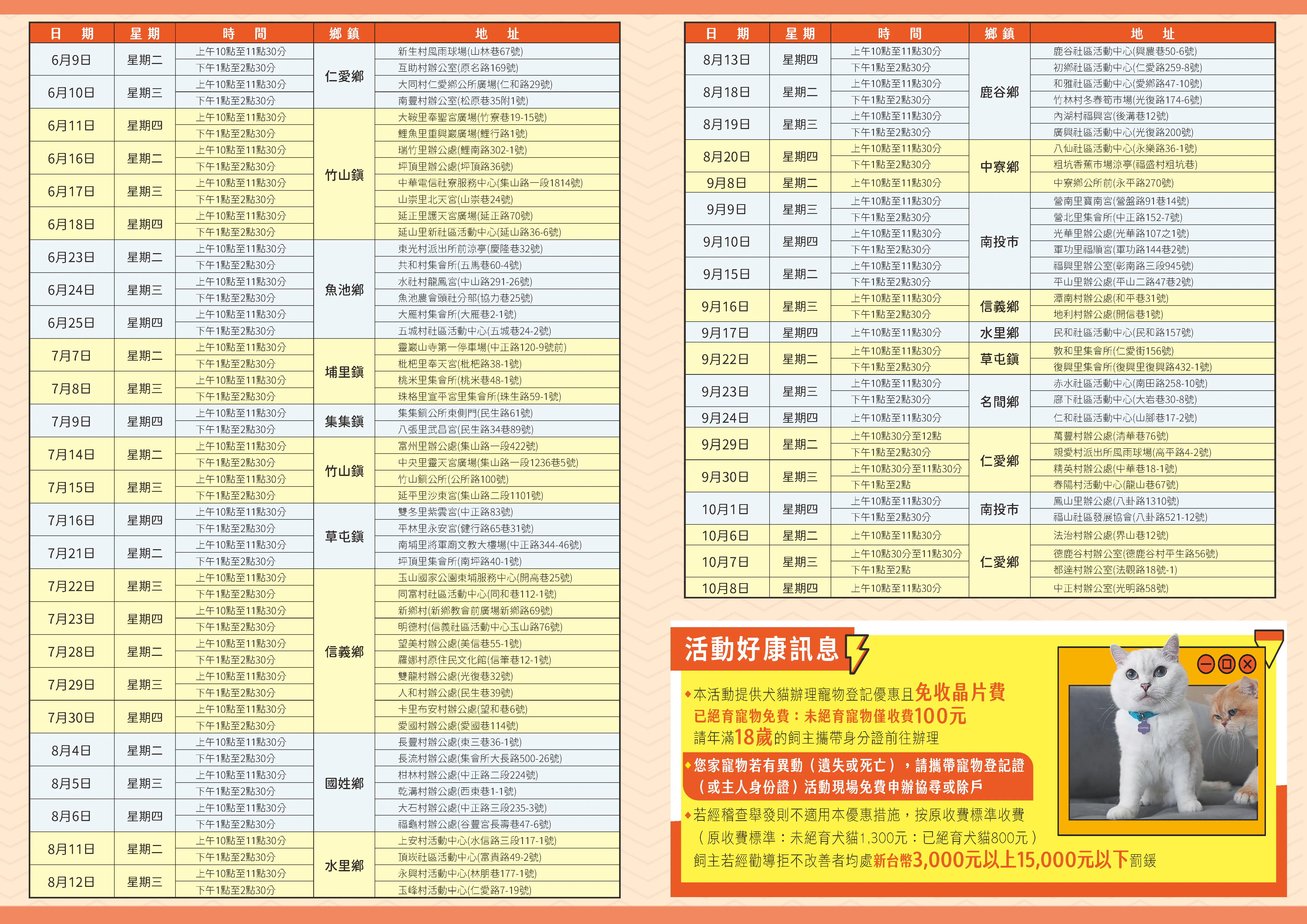 115年度免費狂犬病預防注射暨寵物登記優惠活動開跑