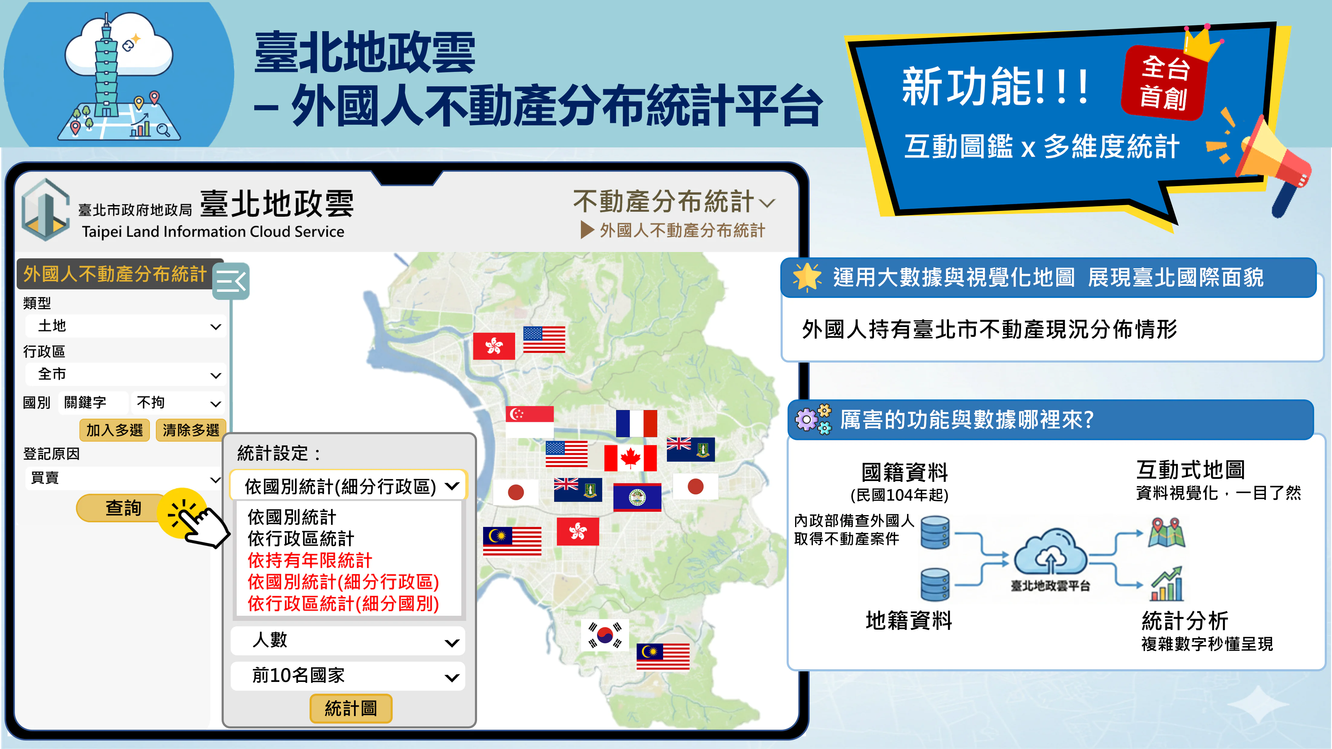 令人意想不到的外國人落腳熱點大揭密