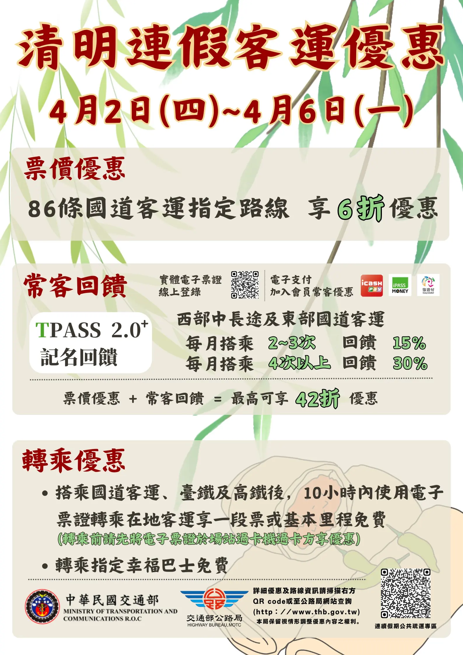 清明連假搭乘公共運輸　幸福巴士優惠