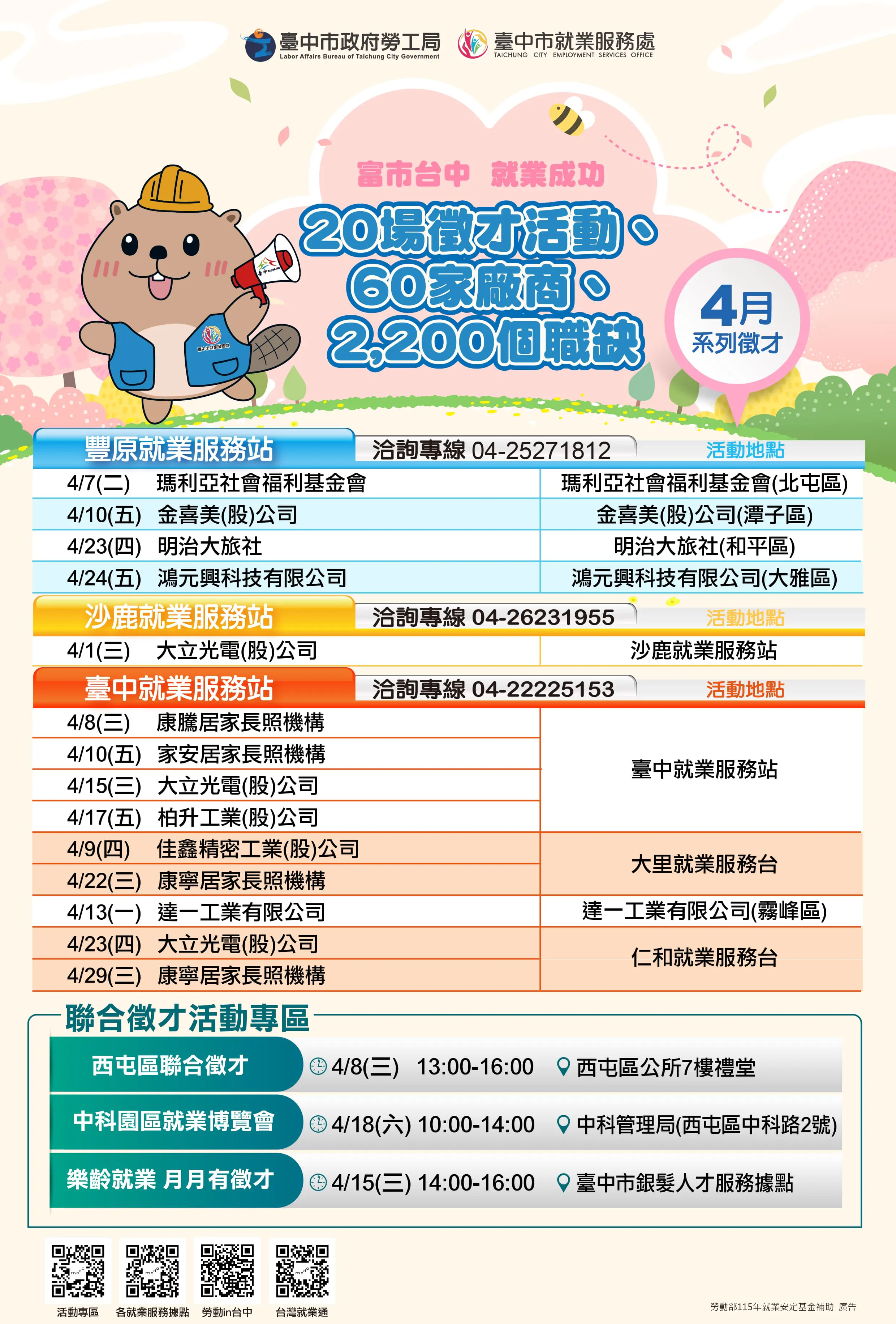 青年朋友集合囉！　求職應援季全面啟動-中市勞工局4月份首發20場徵才超過2,200個職缺