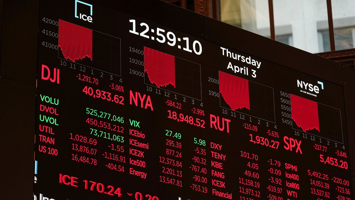 美股過熱回將成經濟大雷?蔡正元暗示警覺2個風險:加大檔對GDP造成嚴重衝擊 美股過熱回將成經濟大雷?蔡正元暗示警覺2個風險:加大檔對GDP造成嚴重衝擊